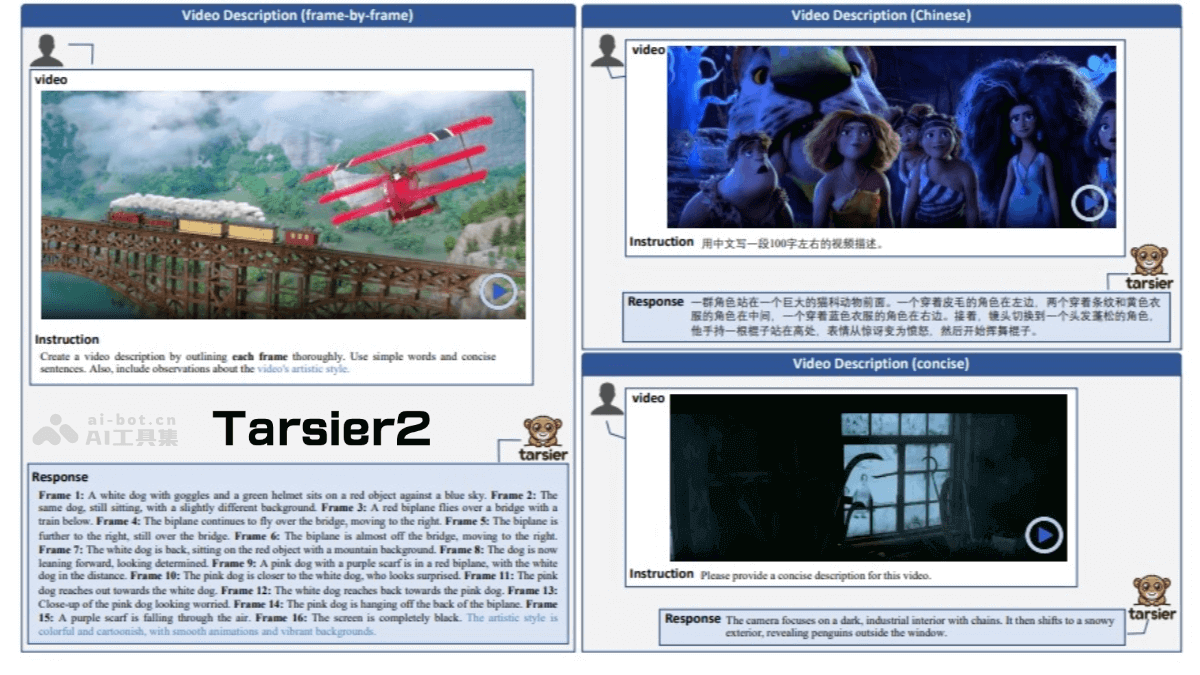 Tarsier2