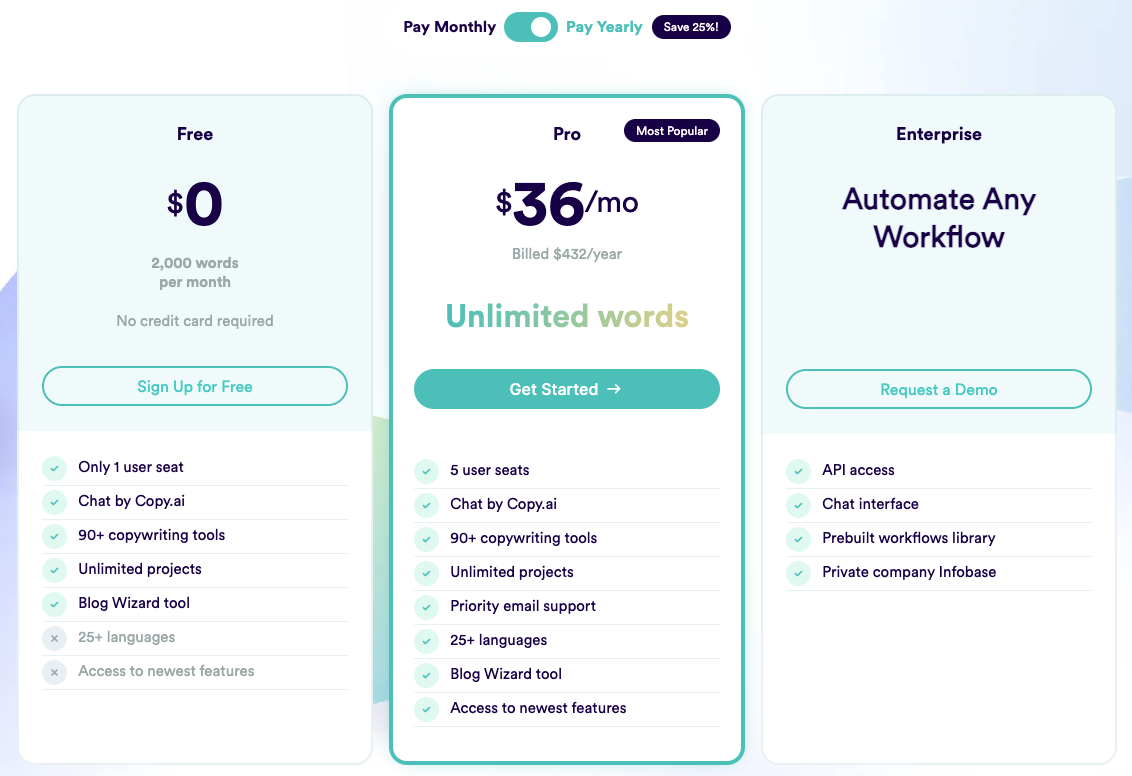 Copy.ai-在线AI文案写作工具