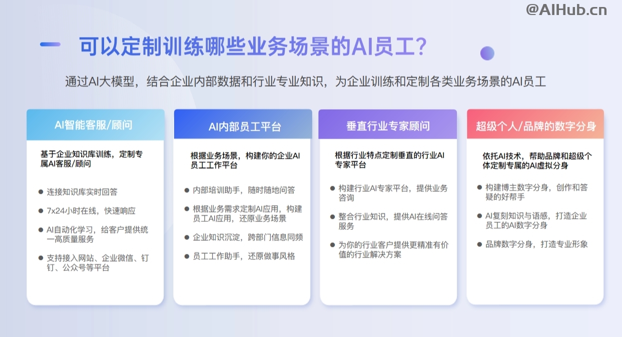 陌言AI-多功能AIGC平台，支持AI写作、AI对话和绘画