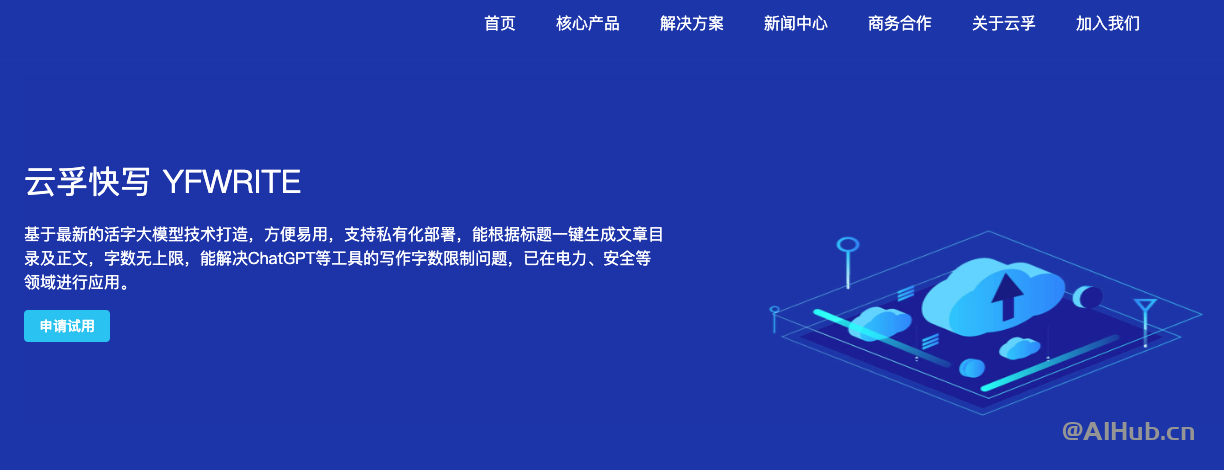 云孚快写-自动生成多级目录，一键生成万字长文